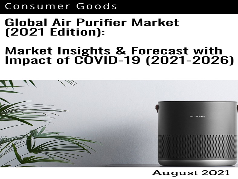 Global Air Purifier Market