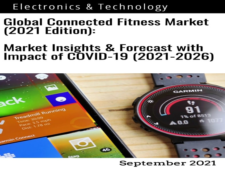 Global Connected Fitness Market
