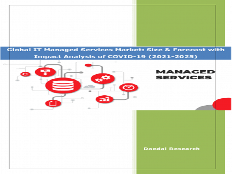Global IT Managed Services Market