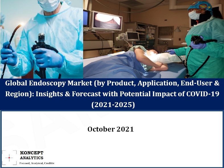 Global Endoscopy MarketGlobal Endoscopy Market (by Product, Application, End-User & Region): Insights & Forecast with Potential Impact of COVID-19 (2021-2025)